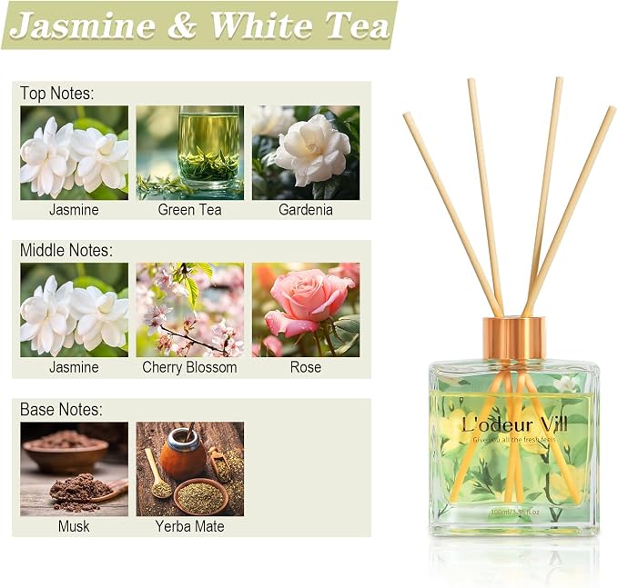 Reed Diffuser Set/Jasmine & Lily/3.38 fl.oz(100ML)/1 Pack with 6 Reed Sticks/Home Fragrance Diffuser, alternate product view