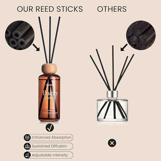 Reed Diffuser Set, Jasmine Sandalwood Scented 6.3 fl oz Natural Essential Oil Diffusers with Sticks, alternate product view 4