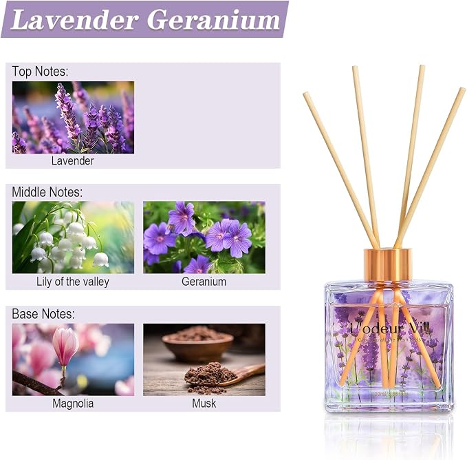 Reed Diffuser Set/Lavender Geranium/3.38 fl.oz(100ML)/1 Pack with 6 Reed Sticks/Home Fragrance Diffuser, alternate product