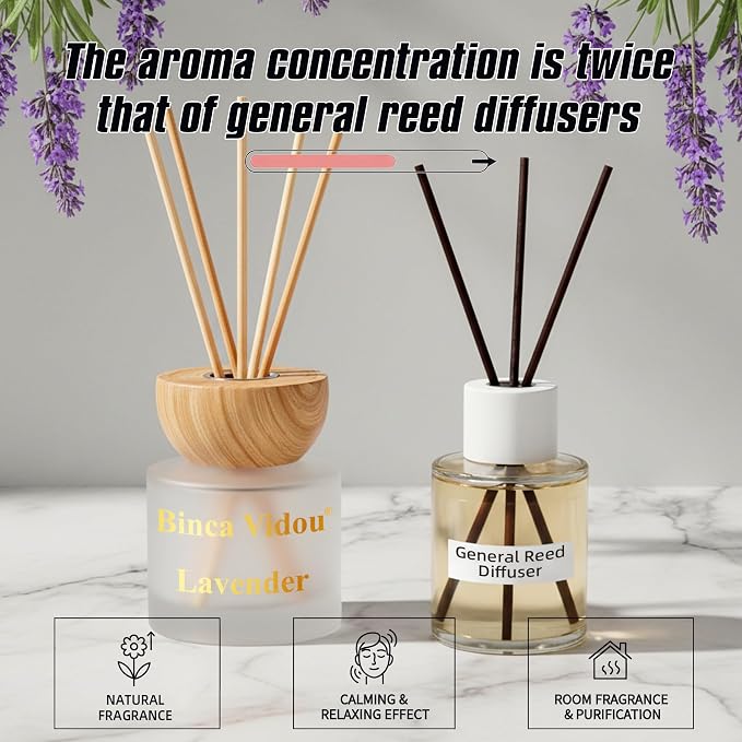 Reed Diffuser Set, Lavender & Jasmine Natural Scent Oil Diffusers with Sticks for Home Office Bathroom Aromatherapy Decor