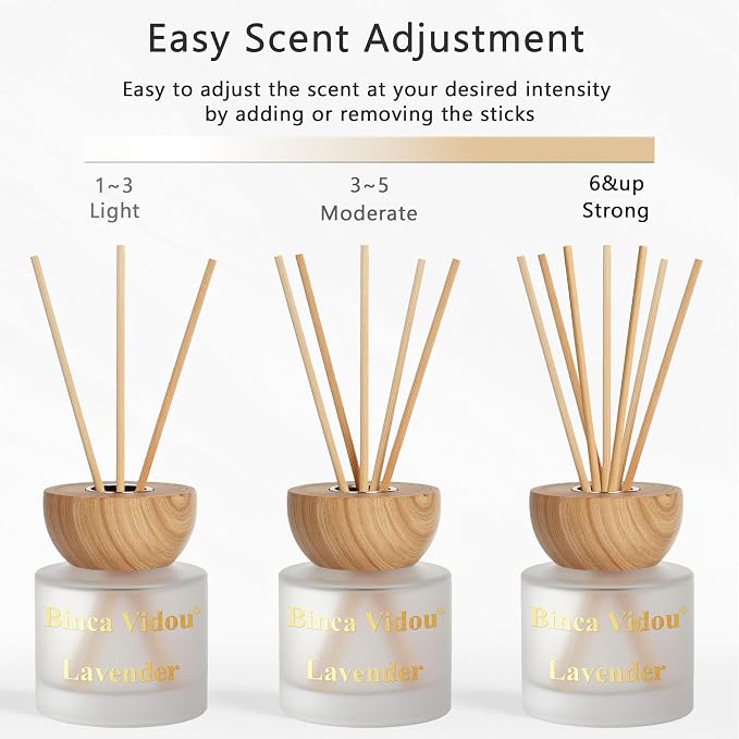 Reed Diffuser Set, Lavender & Jasmine Natural Scent Oil Diffusers with Sticks for Home Office Bathroom Aromatherapy Decor
