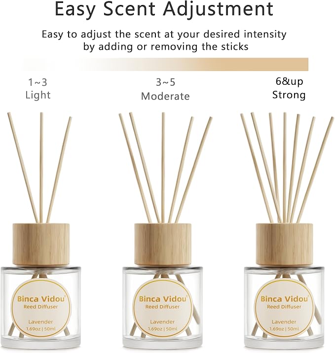 Reed Diffuser Set, Lavender Orange & Lemon Natural Scent Oil Diffusers with Sticks for Home Office Bathroom Aromatherapy