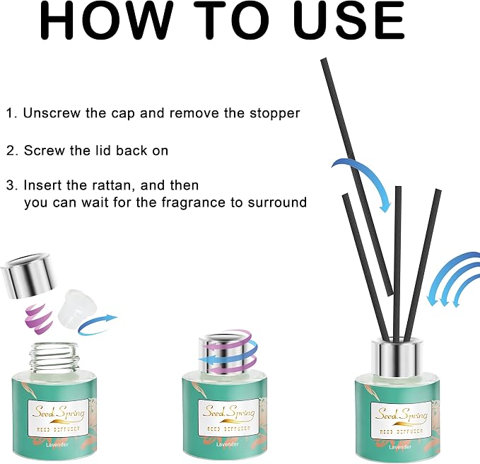 Reed Diffuser Set of 3, Lavender Jasmine Freesia Oil Scent Diffuser Sticks Office Home Fragrance Products 1.7oz x 3