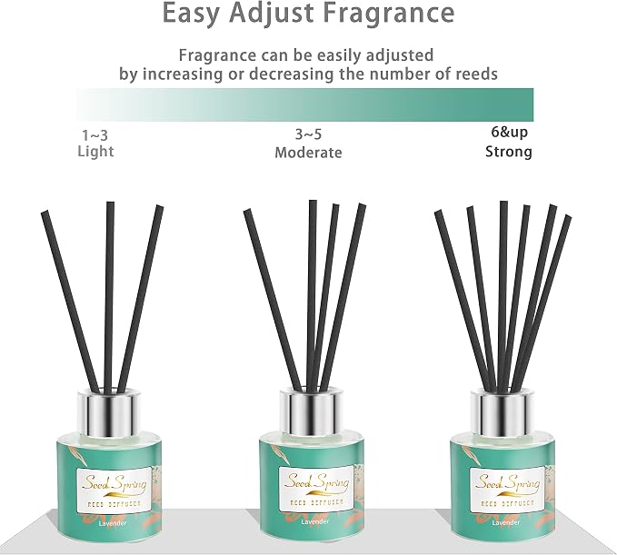 Reed Diffuser Set of 3, Lavender Jasmine Freesia Oil Scent Diffuser Sticks Office Home Fragrance Products 1.7oz x 3
