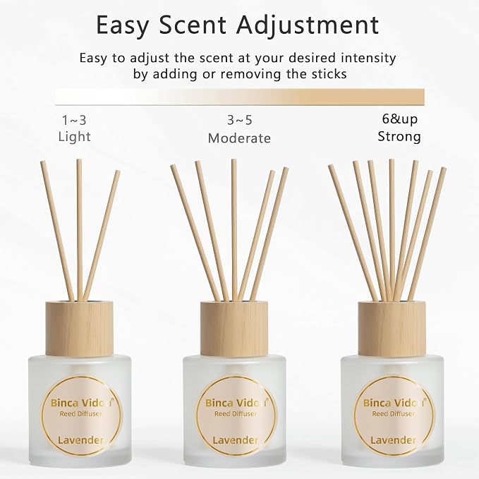 Reed Diffuser Set of 3, Lavender, Jasmine & White Tea, Sage & Sea Salt Natural Scent Oil Diffusers with Sticks for Home