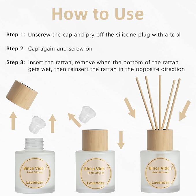 Reed Diffuser Set of 3, Lavender, Jasmine & White Tea, Sage & Sea Salt Natural Scent Oil Diffusers with Sticks for Home