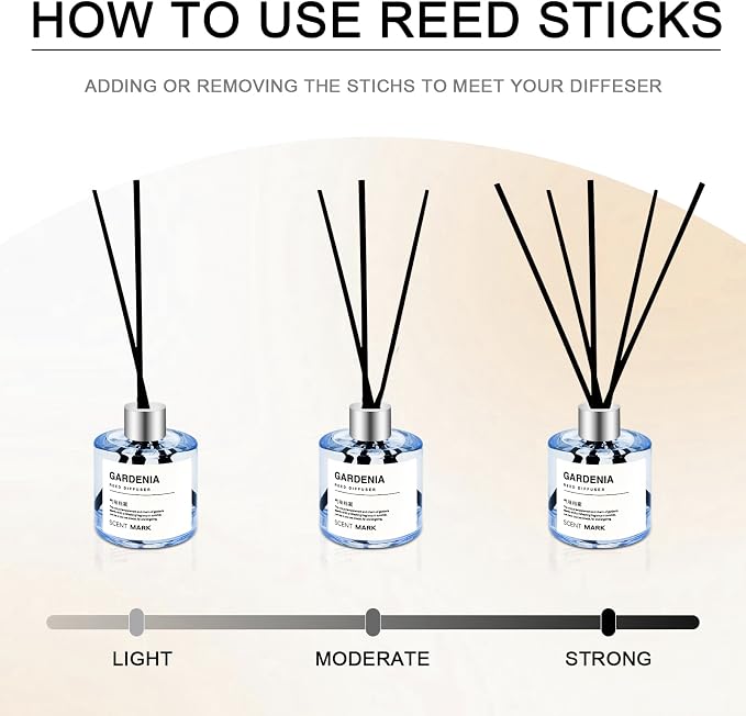 Reed Diffuser Set of 3 Pack,50ML Lavender Rose Gardenia Scented Oil Diffuser with 5 Sticks,Home Fragrance Reed Diffuser for
