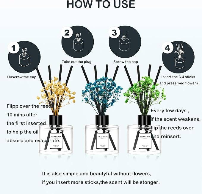 Reed Diffuser Set of 3 Pack,Cashmere Vanilla/Sea Salt&Sage/Ocean Breeze Scented Oil Diffuser with Sticks(1.7 fl oz Each