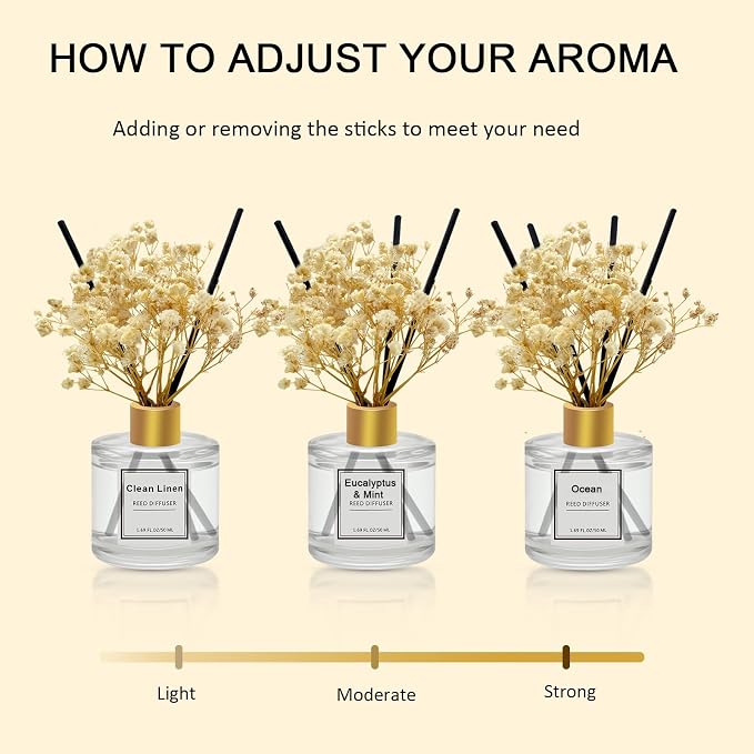 Reed Diffuser Set of 3 Pack,Clean Linen,Vanilla,Citrus Scented Oil Diffuser with 4 Sticks,Reed Diffusers for Home,Living