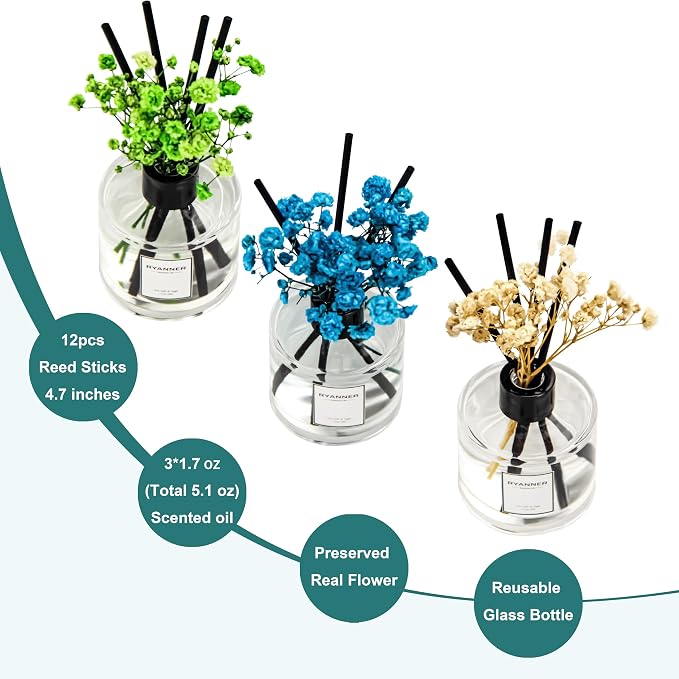 Reed Diffuser Set of 3 Pack,Fresh Linen/Ocean Breeze/Eucalyptus & Mint Scented Oil Diffuser with Sticks(1.7 fl oz Each