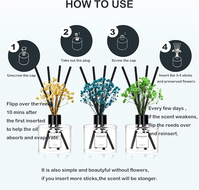 Reed Diffuser Set of 3 Pack,Fresh Linen/Ocean Breeze/Eucalyptus & Mint Scented Oil Diffuser with Sticks(1.7 fl oz Each