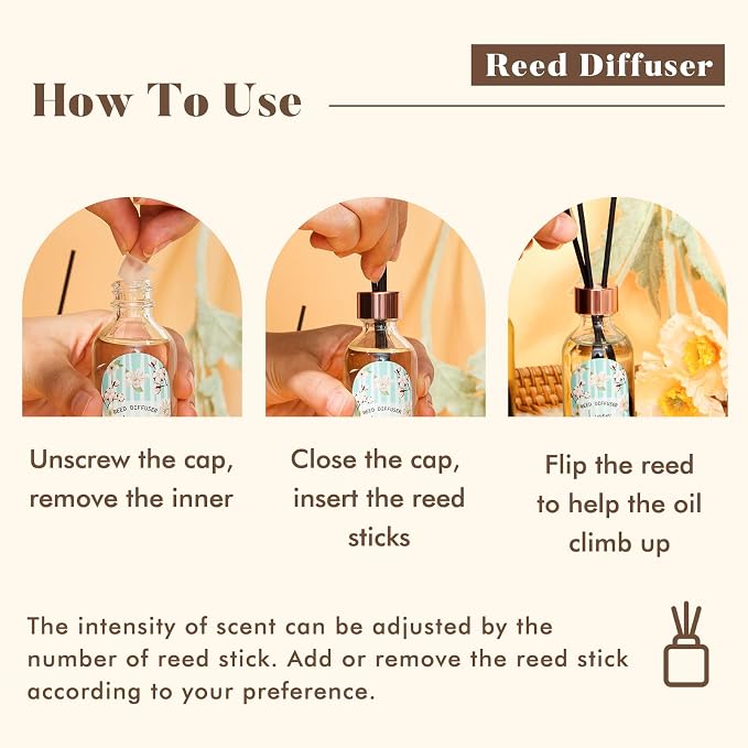 Reed Diffuser Set of 3 Pack, Linen Vanilla Citrus Scented Oil Diffuser with 15 Sticks, Reed Diffusers for Home, Bathroom Air