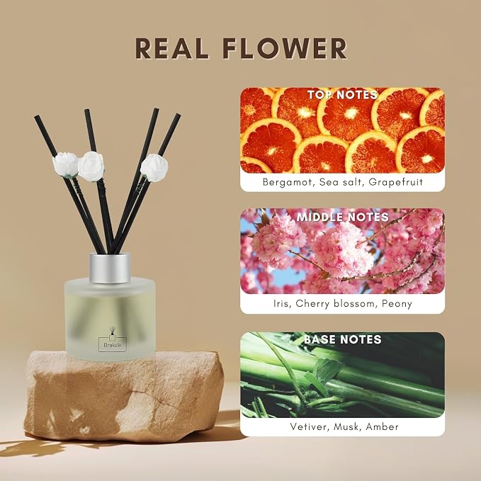Reed Diffuser Set Real Flower Scented, Reed diffusers for Home, Home Fragrance Diffuser with 7 Reed Sticks for Room/Bathroom