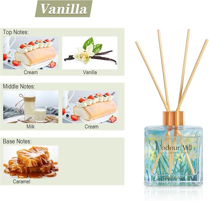 Reed Diffuser Set/Vanilla/3.38 fl.oz(100ML)/1 Pack with 6 Reed Sticks/Home Fragrance Diffuser, alternate product view 4