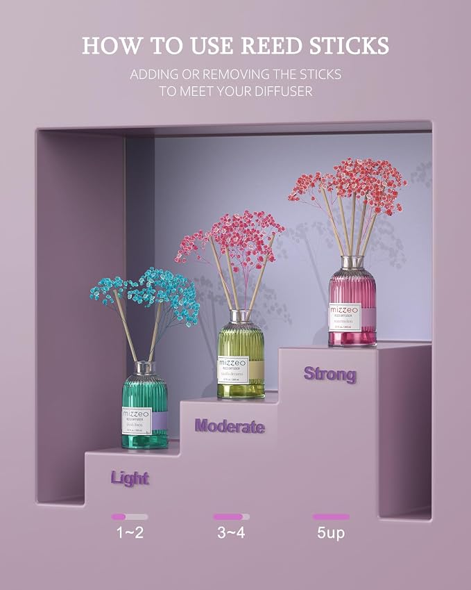 Reed Diffuser Set, Watermelon 6.76 fl oz Highly Scented Room Diffuser Home Fragrance Essential Oil Reed Flower Diffuser