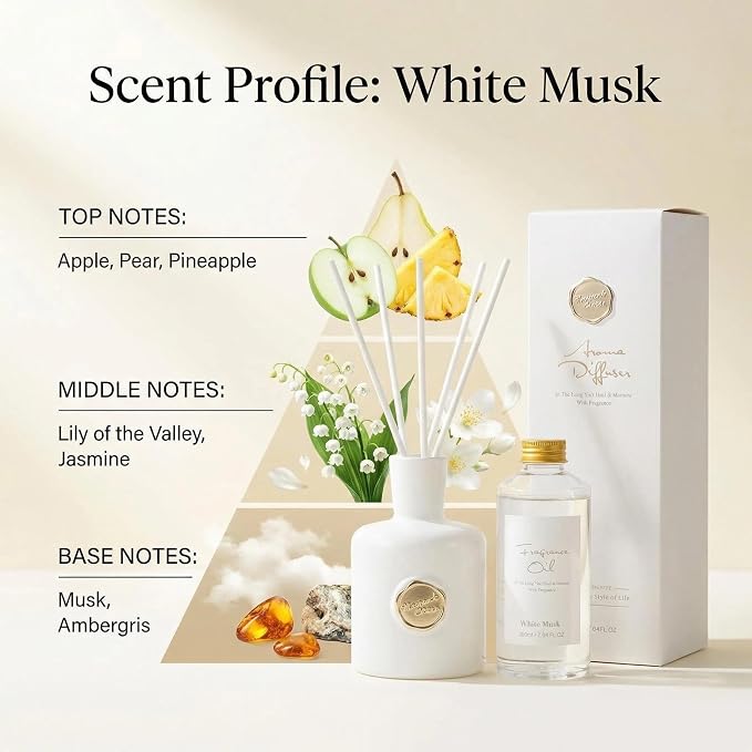Reed Diffuser Set-White Musk-Strong Scent,Long-Lasting Evaporation with Natural Reed Sticks & Essential Oils, alternate