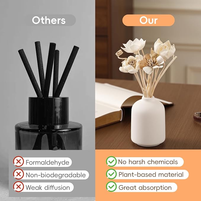 Reed Diffuser Sticks, Reed Diffuser Sticks Flowers, Reed Diffusers Set for Bathroom, Reeds Diffuser for Home, Bedroom Decor