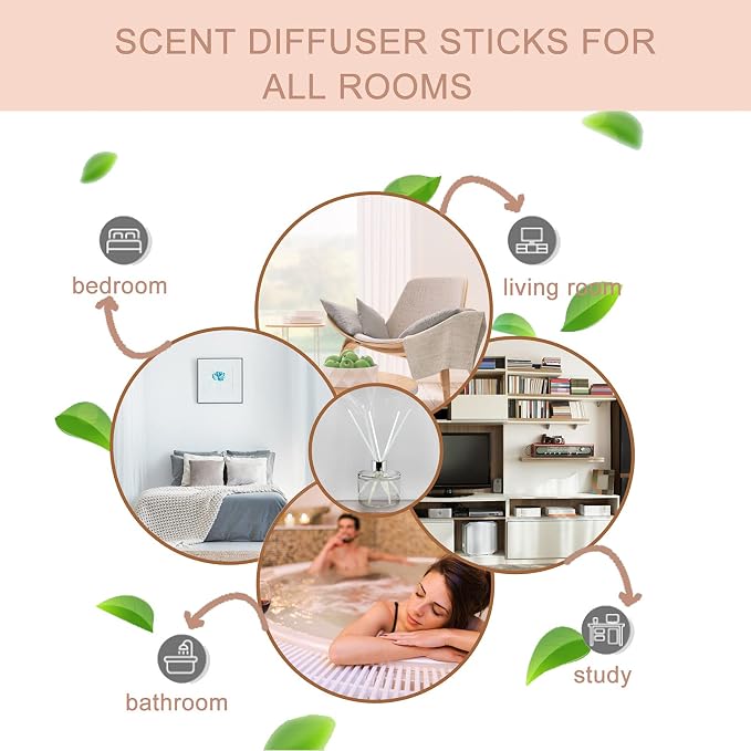 Reed Diffuser Sticks- White Fiber Diffuser Sticks-Fiber Reed Diffuser Replacement Refill Sticks(50pcs,7.5" x 3.5mm)