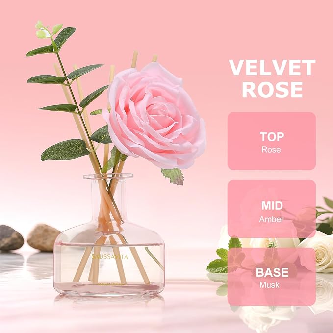 Reed Diffusers Set Rose Scent, Reed Diffuser for 120 Days, Diffusers for Home Pink Bottle,Bathroom Diffuser with 7 Sticks