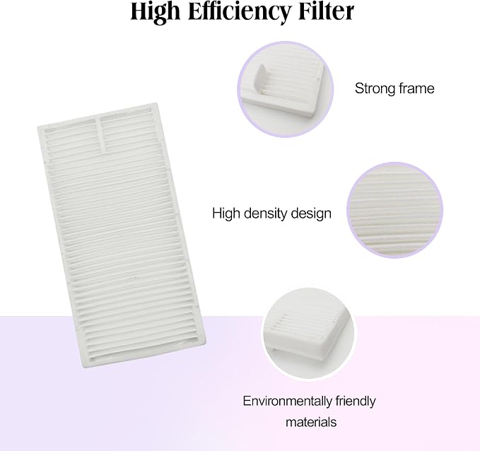 Replacement Accessories for Eureka E20 Plus Robot Vacuum,1Rubber Main Brush,4Mop Pads,2Filters,4Side Brush;2Rubber Main