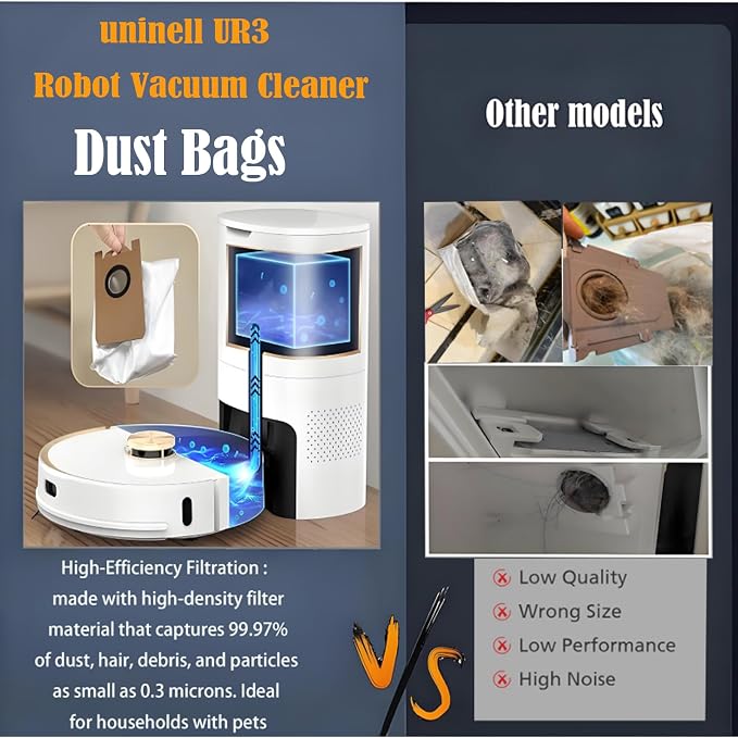 Replacement Dust Bags Compatible With uninell UR3 Robot Vacuum Cleaner, 10 Pack Spare Parts Accessories, alternate product