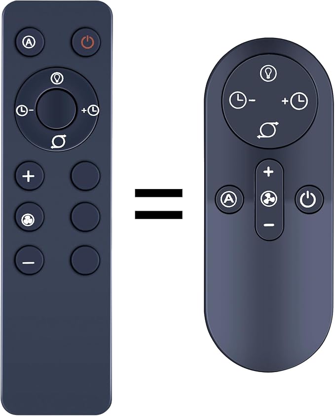 Replacement Fan Remote Control Compatible with Windstorm Pedestal Fan S18654, product image