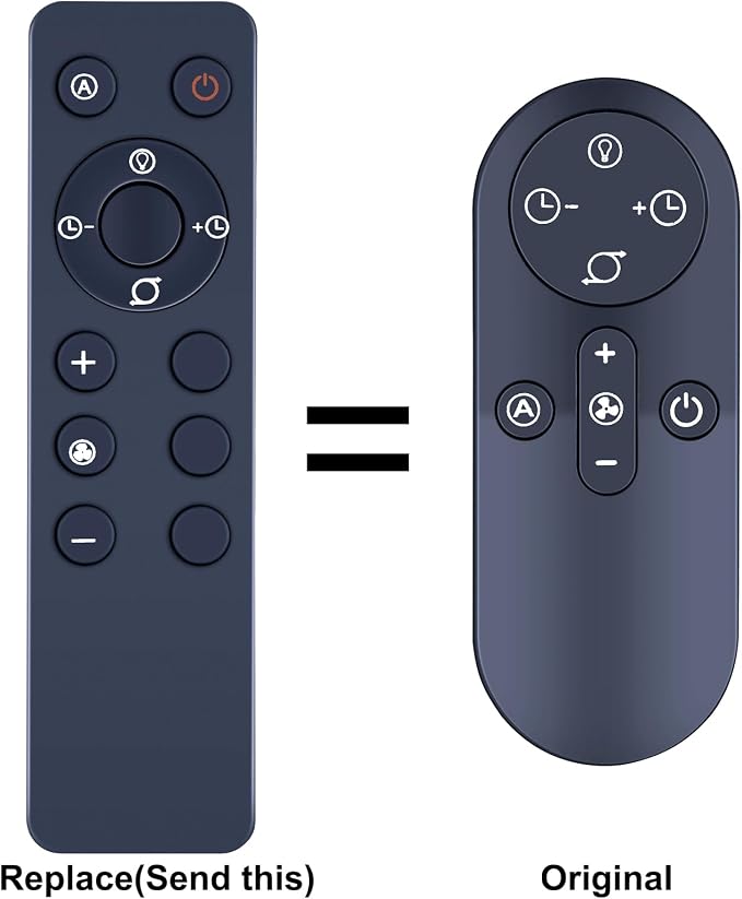 Replacement Fan Remote Control Compatible with Windstorm Pedestal Fan S18654, alternate product view 2
