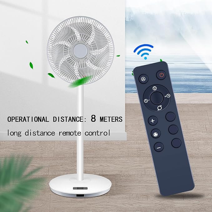 Replacement Fan Remote Control Compatible with Windstorm Pedestal Fan S18654, alternate product view 3