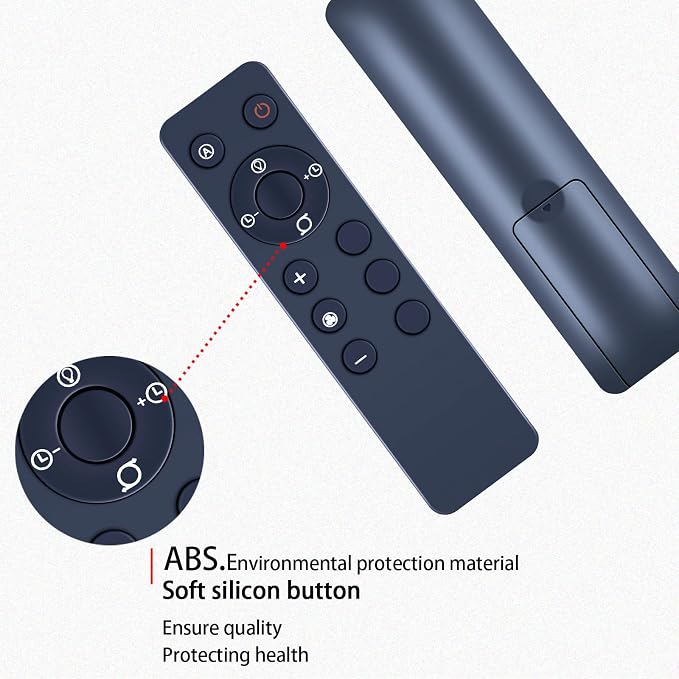 Replacement Fan Remote Control Compatible with Windstorm Pedestal Fan S18654, alternate product view 6
