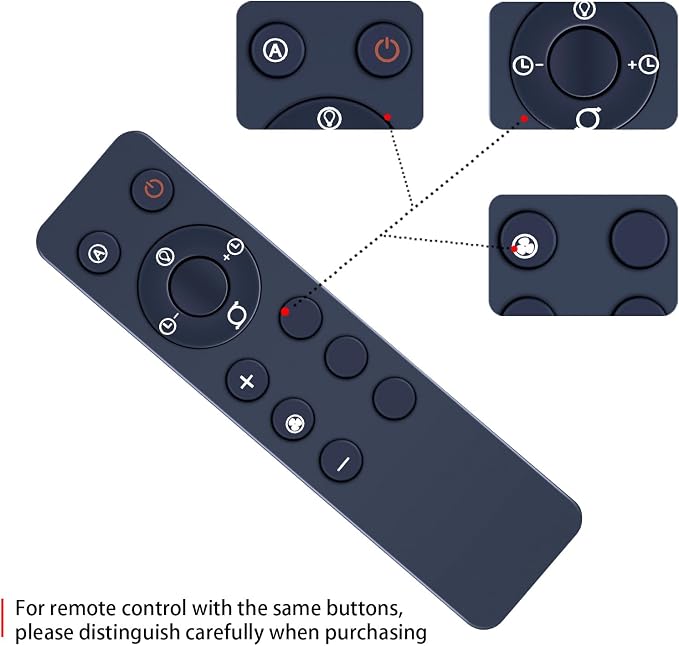 Replacement Fan Remote Control Compatible with Windstorm Pedestal Fan S18654, alternate product view 7