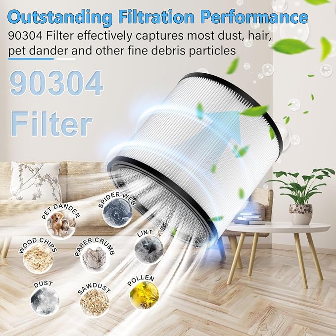 Replacement Filter Compatible with 90350 90304 90333 Replacement fits for 4-16 Gallon most Wet/Dry Vacuum