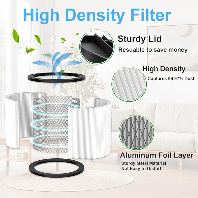 Replacement Filter Compatible with 90350 90304 90333 Replacement fits for 4-16 Gallon most Wet/Dry Vacuum