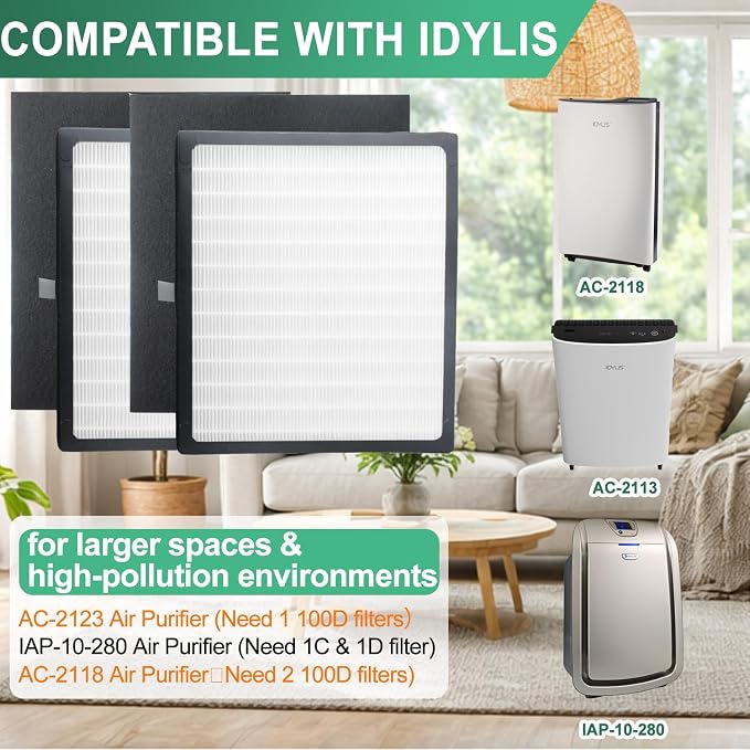 Replacement Filter D Compatible with Idylis IAF-H-100D, IAP-10-280, 1AP10280, AC-2118, alternate product view 2