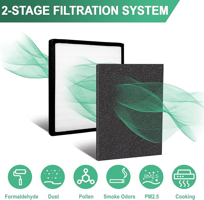 Replacement Filter D Compatible with Idylis IAF-H-100D, IAP-10-280, 1AP10280, AC-2118, alternate product view 3
