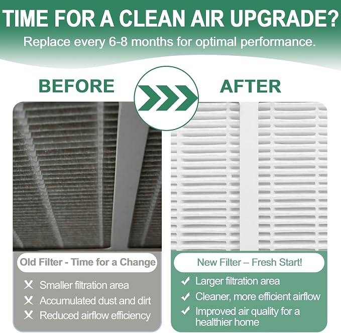 Replacement Filter D Compatible with Idylis IAF-H-100D, IAP-10-280, 1AP10280, AC-2118, alternate product view 4