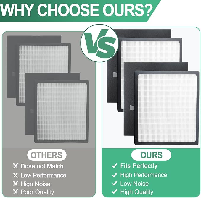 Replacement Filter D Compatible with Idylis IAF-H-100D, IAP-10-280, 1AP10280, AC-2118, alternate product view 6