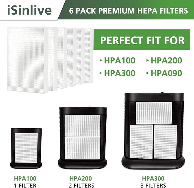 Replacement Filter R Compatible with Air Purifier HPA300 HPA200 HPA100 and 5000 Series, 6 Pack HEPA Filter