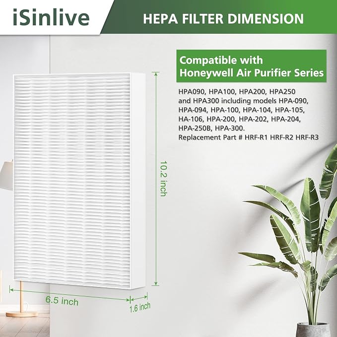 Replacement Filter R Compatible with Air Purifier HPA300 HPA200 HPA100 and 5000 Series, 6 Pack HEPA Filter