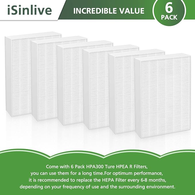 Replacement Filter R Compatible with Air Purifier HPA300 HPA200 HPA100 and 5000 Series, 6 Pack HEPA Filter
