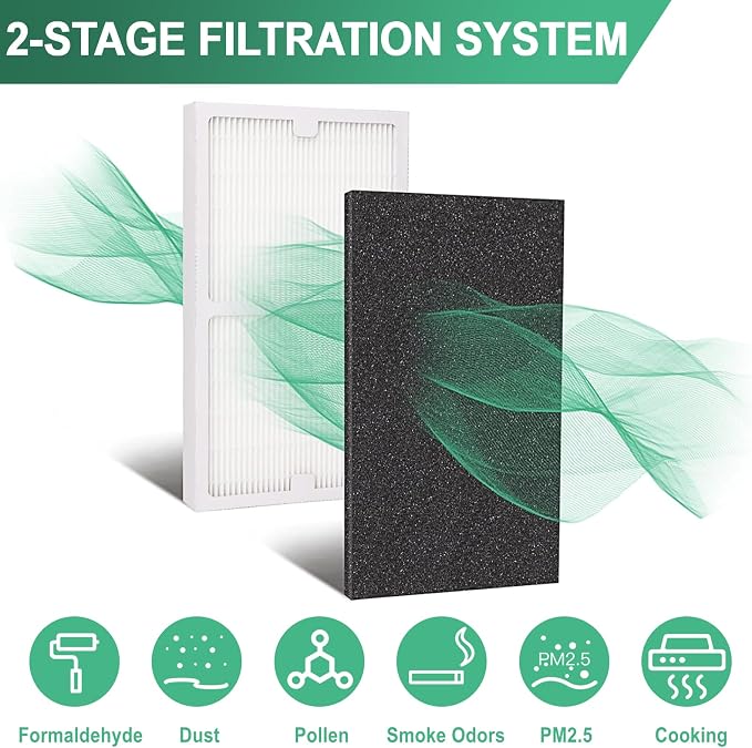 Replacement Filters C Compatible with Idylis IAF-H-100C, IAP-10-200, IAP-10-280 Air Purifiers Include 2 Filters & 2 Carbon