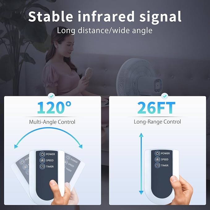 Replacement for Cyclone Pedestal Fan S08600 A20562 A20566 S20610 S20620 S20625, for 3637 Air Flexor High Velocity
