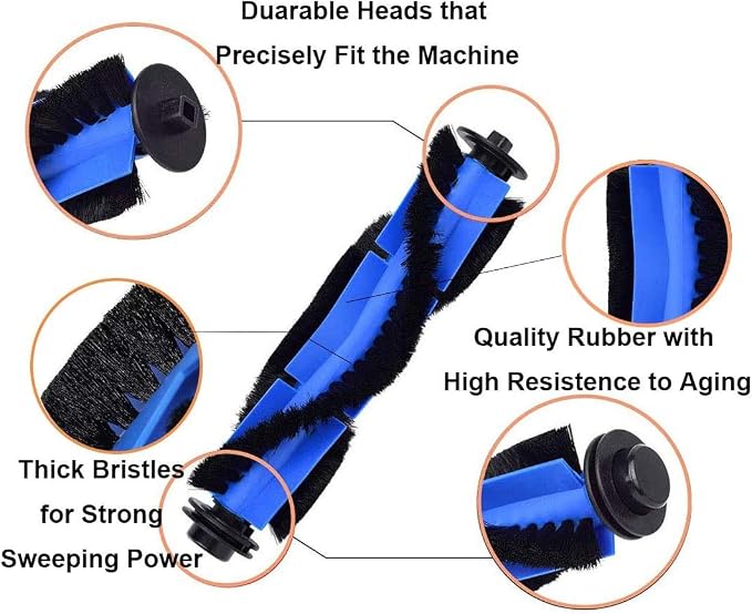 Replacement Parts Accessories Compatible with Goovi 1600PA D380,D382, Coredy R3500