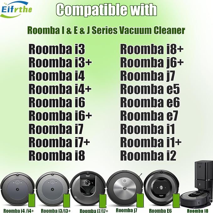 Replacement Parts for Roomba I,E &J Series i3 i3+ i4 i6 i6+ i7 i7+ i8 i8+/Plus E5 E6 E7 j9 j8 j7 j6 j5 and Plus