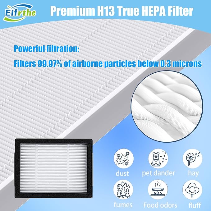 Replacement Parts for Roomba I,E &J Series i3 i3+ i4 i6 i6+ i7 i7+ i8 i8+/Plus E5 E6 E7 j9 j8 j7 j6 j5 and Plus