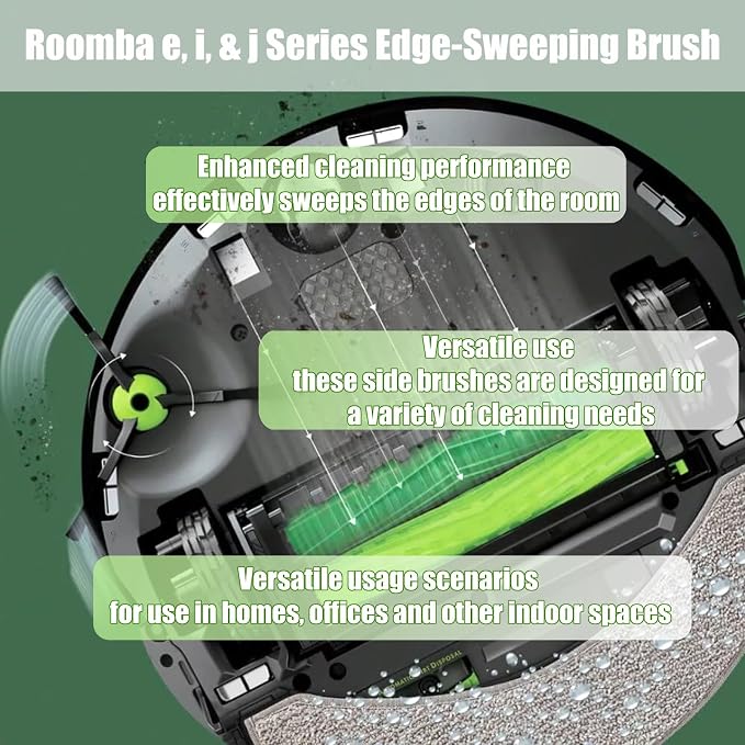 Replacement Parts for Roomba I,E &J Series i3 i3+ i4 i6 i6+ i7 i7+ i8 i8+/Plus E5 E6 E7 j9 j8 j7 j6 j5 and Plus