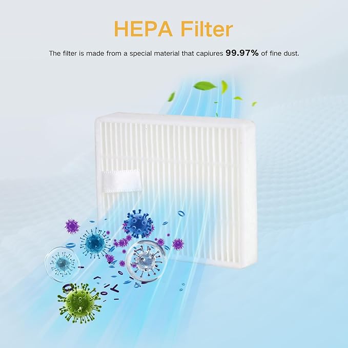 Replacement Parts for Q7 M5/M5+, Q7 L5/L5+ Plus Robot Vacuum Accessories Kit, 2 Main Brush, 4 Mop Clothes, 4