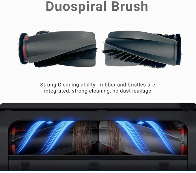 Replacement Parts Kit Compatible With Omni E25 / E28, Vacuum Cleaner Accessories Includes:2 Mop Roller Brush,1 Set Main