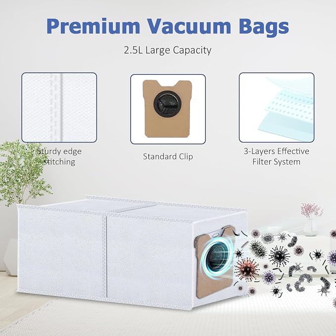 Replacement Parts Kit for Omni C20 Robot Vacuum Accessories, 2 Roller Brushes, 4 Filters, 6 Side Brushes, 6 Mop Pads, 6
