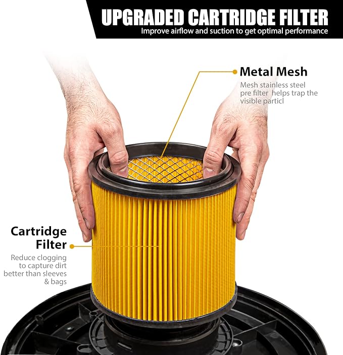 Replacement Standard Dry Cartidge Filter & Retainer Fits 5 to 20 Gallon Wet and Dry Vacuum (Pack of 2), alternate view 3