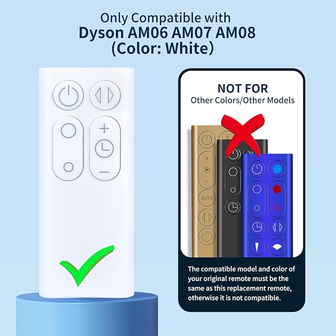 Replacement Tower Fan Remote Control Compatible for Cool Fan AM06 AM07 AM08 (Part Number: 965824-01), alternate product